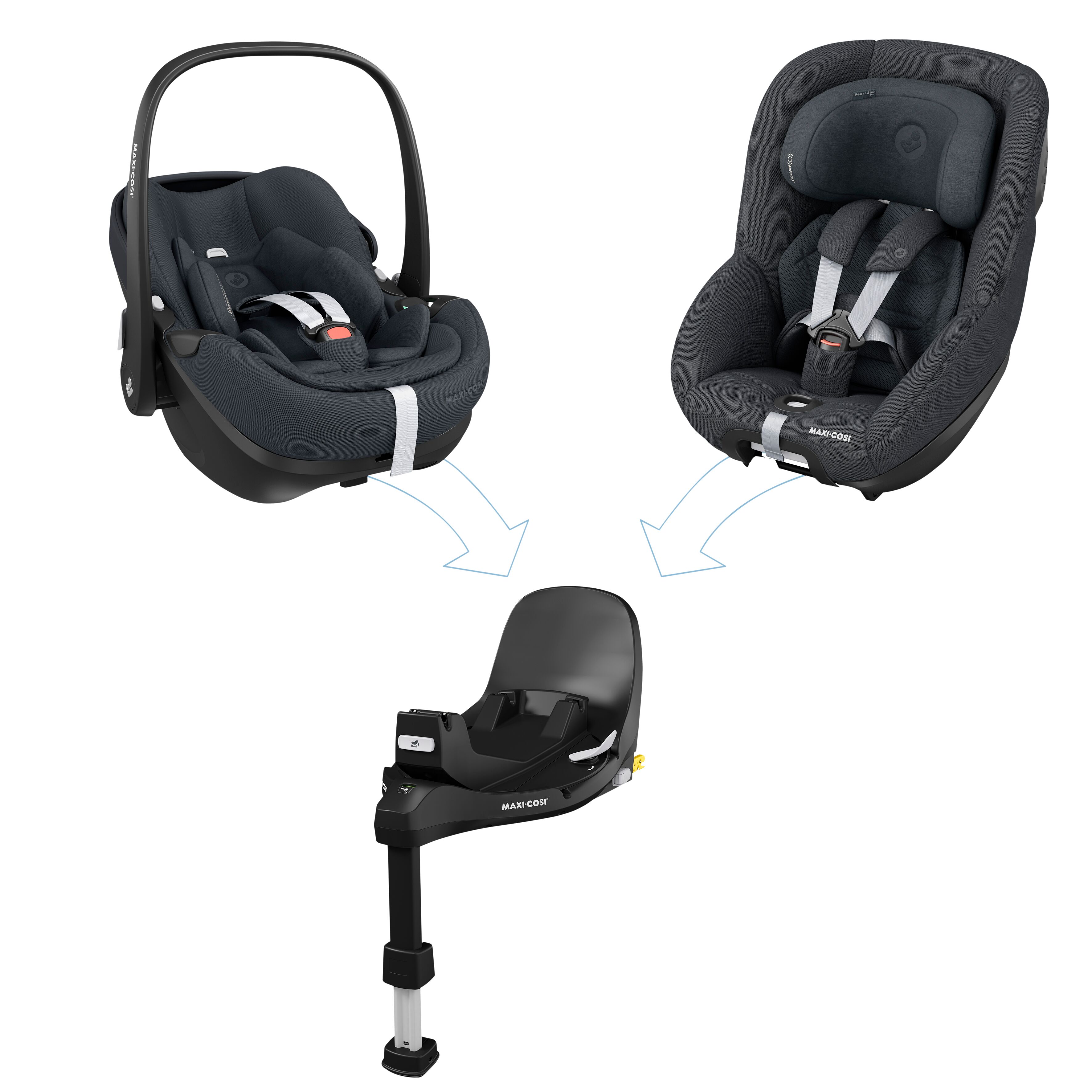 Maxi-Cosi FamilyFix 360 PRO Isofix base