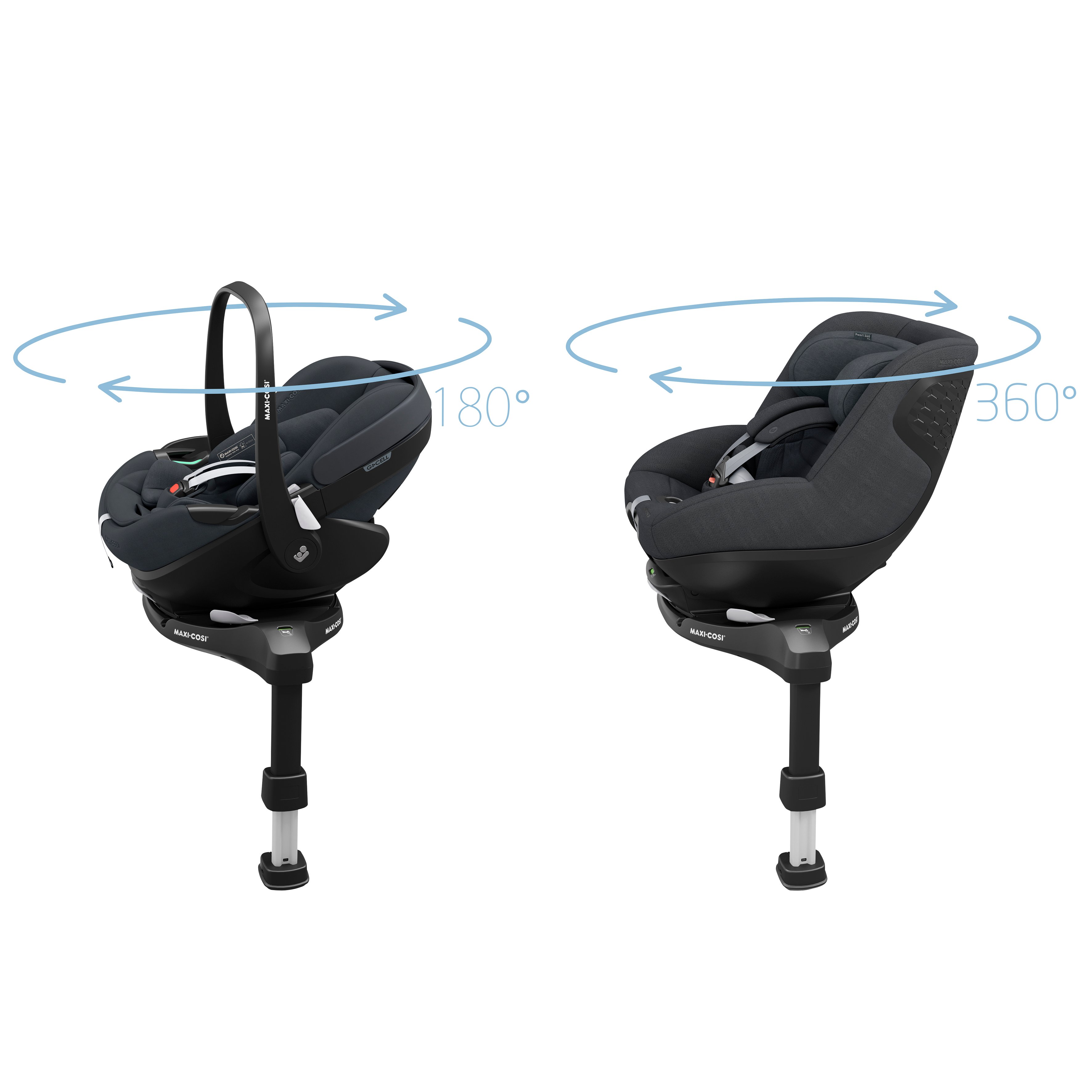 Maxi-Cosi FamilyFix 360 PRO Isofix base