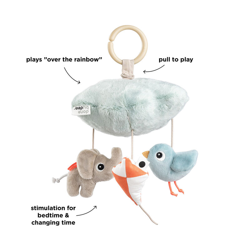 Uro, playgroundblue